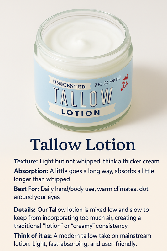 Unscented Tallow Skincare Collection | 4-Piece Gift Set | Grass-Fed Tallow Lotion, Body Butter, Balm & Whipped Moisturizer